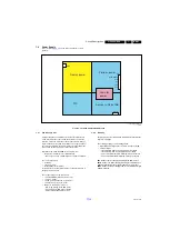 Preview for 31 page of Philips 26HFL5008D/12 Service Manual