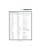 Preview for 35 page of Philips 26HFL5008D/12 Service Manual