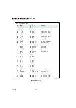 Preview for 38 page of Philips 26HFL5008D/12 Service Manual