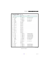 Preview for 39 page of Philips 26HFL5008D/12 Service Manual