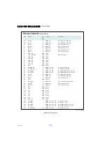 Preview for 40 page of Philips 26HFL5008D/12 Service Manual