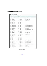 Preview for 44 page of Philips 26HFL5008D/12 Service Manual