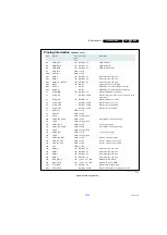 Preview for 45 page of Philips 26HFL5008D/12 Service Manual