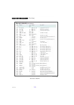 Preview for 46 page of Philips 26HFL5008D/12 Service Manual