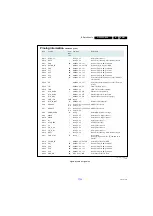 Preview for 47 page of Philips 26HFL5008D/12 Service Manual