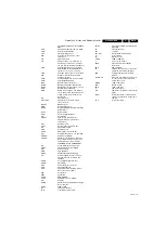 Preview for 9 page of Philips 26HFL5870D/10 Service Manual