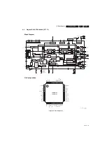 Preview for 55 page of Philips 26HFL5870D/10 Service Manual