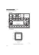 Preview for 56 page of Philips 26HFL5870D/10 Service Manual