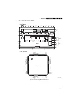 Preview for 57 page of Philips 26HFL5870D/10 Service Manual