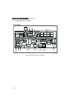 Preview for 58 page of Philips 26HFL5870D/10 Service Manual