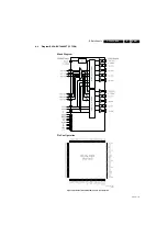 Preview for 61 page of Philips 26HFL5870D/10 Service Manual