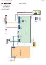 Preview for 16 page of Philips 26MF231D/37 Service Manual