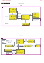 Preview for 18 page of Philips 26MF231D/37 Service Manual