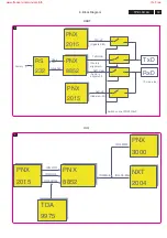 Preview for 19 page of Philips 26MF231D/37 Service Manual