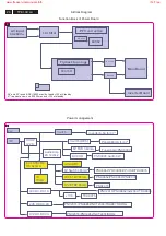 Preview for 20 page of Philips 26MF231D/37 Service Manual