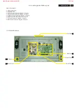 Preview for 21 page of Philips 26MF231D/37 Service Manual