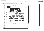 Preview for 31 page of Philips 26MF231D/37 Service Manual