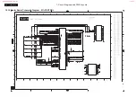 Preview for 32 page of Philips 26MF231D/37 Service Manual