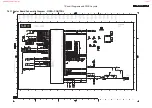 Preview for 33 page of Philips 26MF231D/37 Service Manual