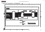 Preview for 34 page of Philips 26MF231D/37 Service Manual