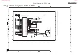 Preview for 39 page of Philips 26MF231D/37 Service Manual