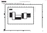 Preview for 40 page of Philips 26MF231D/37 Service Manual