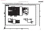 Preview for 43 page of Philips 26MF231D/37 Service Manual