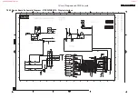 Preview for 45 page of Philips 26MF231D/37 Service Manual