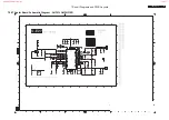 Preview for 49 page of Philips 26MF231D/37 Service Manual