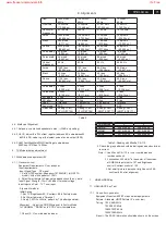 Preview for 71 page of Philips 26MF231D/37 Service Manual