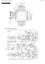 Preview for 80 page of Philips 26MF231D/37 Service Manual