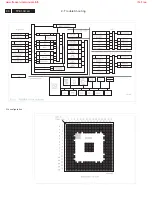 Preview for 86 page of Philips 26MF231D/37 Service Manual