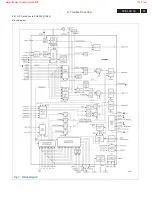 Preview for 87 page of Philips 26MF231D/37 Service Manual