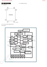 Preview for 88 page of Philips 26MF231D/37 Service Manual