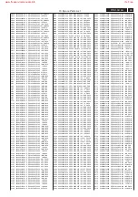 Preview for 93 page of Philips 26MF231D/37 Service Manual