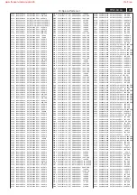 Preview for 95 page of Philips 26MF231D/37 Service Manual