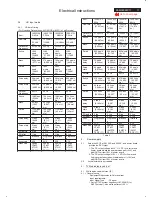 Preview for 17 page of Philips 26MF605W/17 Service Manual