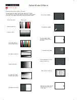 Preview for 28 page of Philips 26MF605W/17 Service Manual