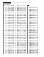 Preview for 76 page of Philips 26MF605W/17 Service Manual