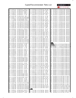 Preview for 77 page of Philips 26MF605W/17 Service Manual