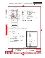 Preview for 85 page of Philips 26MF605W/17 Service Manual