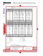 Preview for 86 page of Philips 26MF605W/17 Service Manual