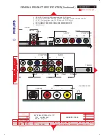 Preview for 87 page of Philips 26MF605W/17 Service Manual