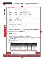 Preview for 90 page of Philips 26MF605W/17 Service Manual