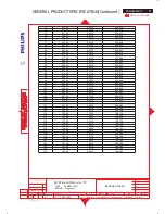 Preview for 97 page of Philips 26MF605W/17 Service Manual