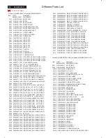 Preview for 104 page of Philips 26MF605W/17 Service Manual