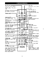 Preview for 21 page of Philips 26PF1000/62 User Manual