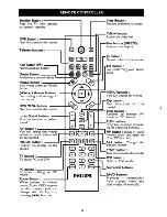 Preview for 59 page of Philips 26PF1000/62 User Manual