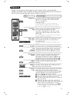 Preview for 13 page of Philips 26PF3320 User Manual