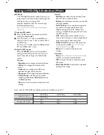 Preview for 15 page of Philips 26PF3320 User Manual